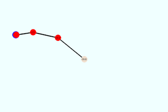 develop control systems in c java or python
