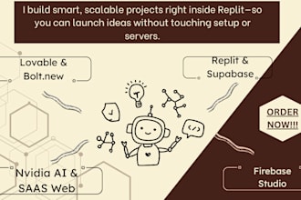 replit ai lovable ai integration cursorai bolt supabase n8n