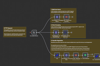 build a custom n8n ai agent workflow that handles repetitive tasks