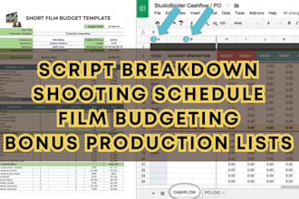 film financial breakdown, film schedule, film budget, financial projection