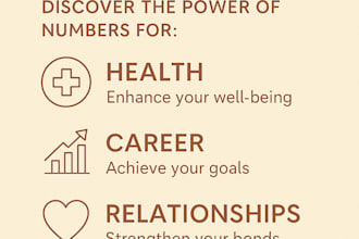 offer you precise vedic numerology insights into every aspect of your life