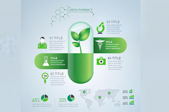 do medical infographgic academic illustration poster flowchart slide powerpoint