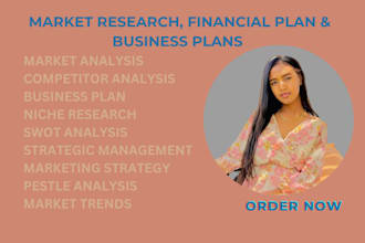 do business plan,strategic management,marketing research,swot analysis