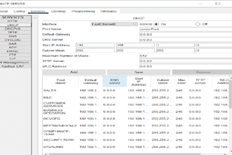 do help you to configure your network using packet tracer
