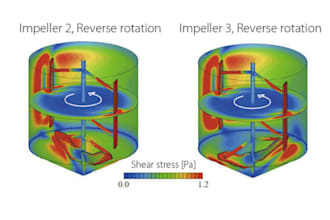 do cfd and fea analysis, ansys simulations, solidworks
