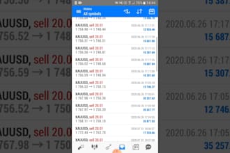 manage your mt4, mt5 account, account management