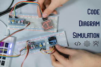 do and develop stm32 programming