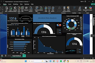 analyze and visualize your data using excel and power bi