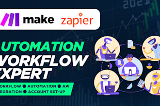 make com automation, make com, make automation, made com