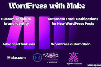 automate emails for new wordpress posts, blogs with make com, zapier