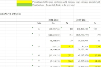 manage your small business bookkeeping and financial reporting