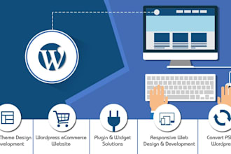 build a wordpress website