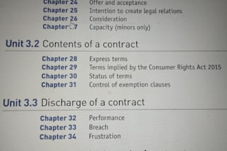 provide expert contract law research, revision for students
