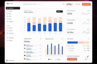 build web app, software developer, crm, pos, erp, mlm, saas, wms, ai integration