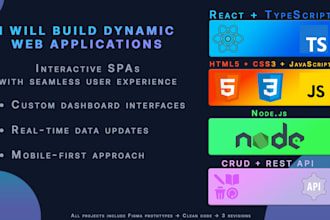 develop modern websites and web apps with react nodejs and mongodb