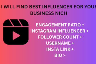 find best influencer for your niche