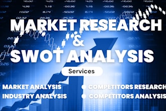 detailed market industry swot competitor research, analysis, report, trend, size