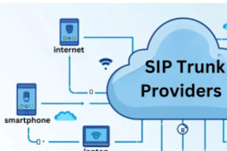 setup US sip routes voip auto dialer and sip trunk provider