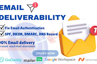 fix email deliverability spam, junk setup spf, dns, dkim, dmarc, smtp, bimi, vmc