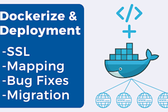 help docker, kubernetes, devops, aws, deploy application