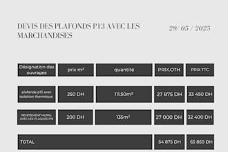 elegant editable invoice for your business