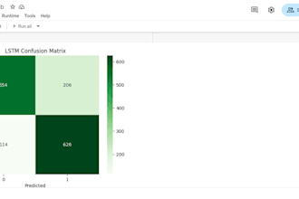 create google colab script for data analysis or automation