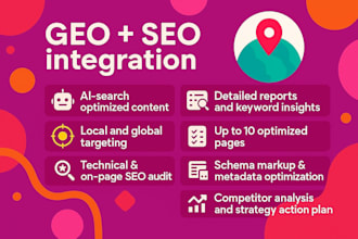 optimized your site for ai search using GEO and SEO strategy