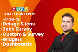 zoho learn, zoho directory,zoho lens and analytics, zoho creator and deluge
