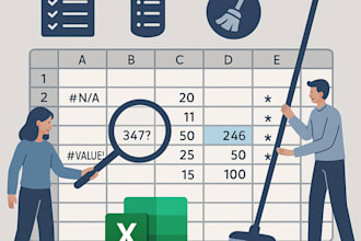 clean your data and create powerful excel pivot tables