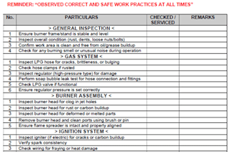 create an equipment preventive maintenance checklist