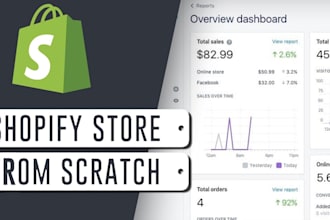 create shopify grabber bot, auto purchase bot, doordash bot, roadie bot