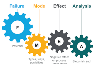 develop fmea, ers and mplan for your product