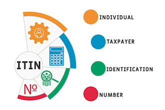 get your itin individual taxpayer number as irs caa