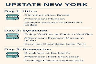 create personalized travel itineraries for your vacation