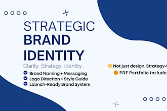 craft a brand identity with naming, positioning and visuals