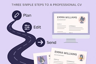 design a professional modern resume