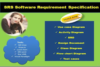 do software requirement specification srs, sdd, brd, technical documentation