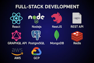 be your fullstack developer mern and mean stack react and nodejs expert