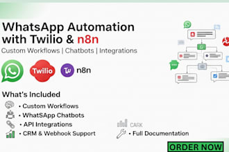 build advanced whatsapp automation using twilio and n8n