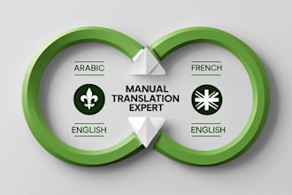 manually translate arabic french and english accurately
