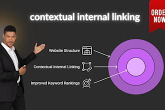 improve your site SEO using internal linking, silo structure