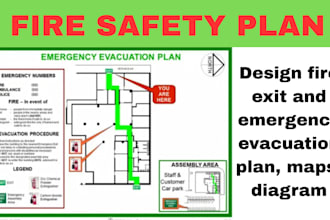 design fire exit and emergency evacuation plan, maps,diagram