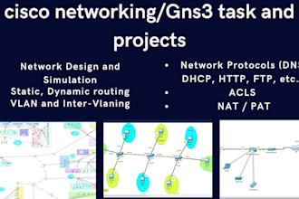 do cisco packet tracer and gns3 networking routing projects