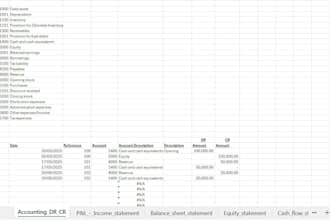financial analysis accounting and bookkeeping