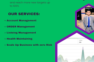 your  2 step dropshipping and wfs of wlamrt VA