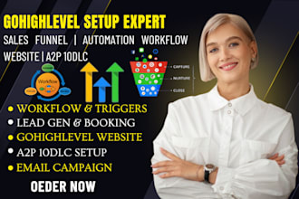gohighlevel workflow automation sales funnel website and a2p 10dlc registration