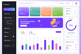 clone ai saas, ai software development, credit repair, crm, odoo, pos, mlm, erp