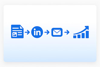 repurpose your blog post into linkedin, email, and social media content