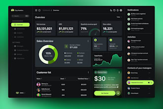 be custom software developer, ai saas app, web app, crm, pos, cms, scm, mlm, erp