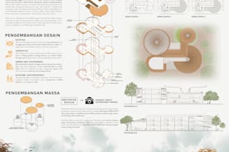 do architectural presentation board or poster